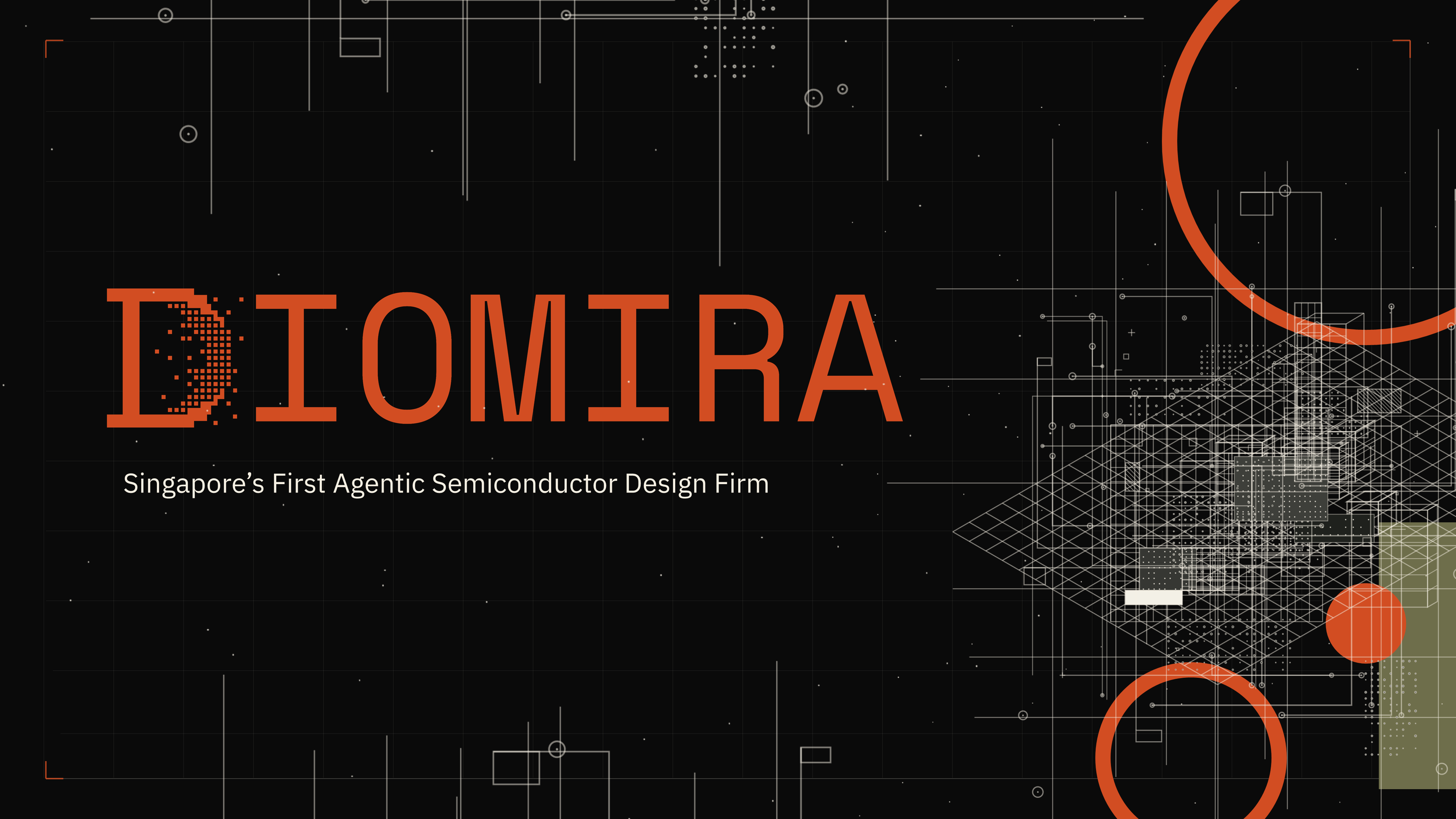 Diomira website and pitch deck